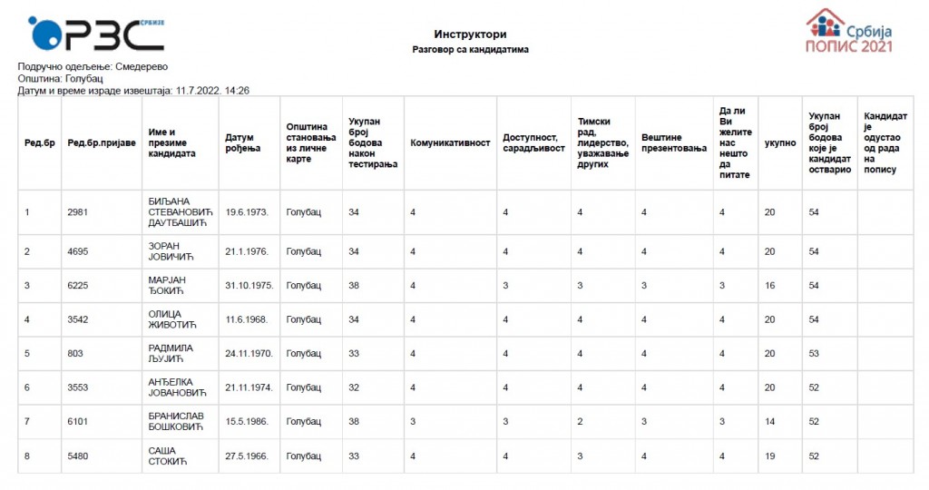 Screenshot 2022-07-12 134334